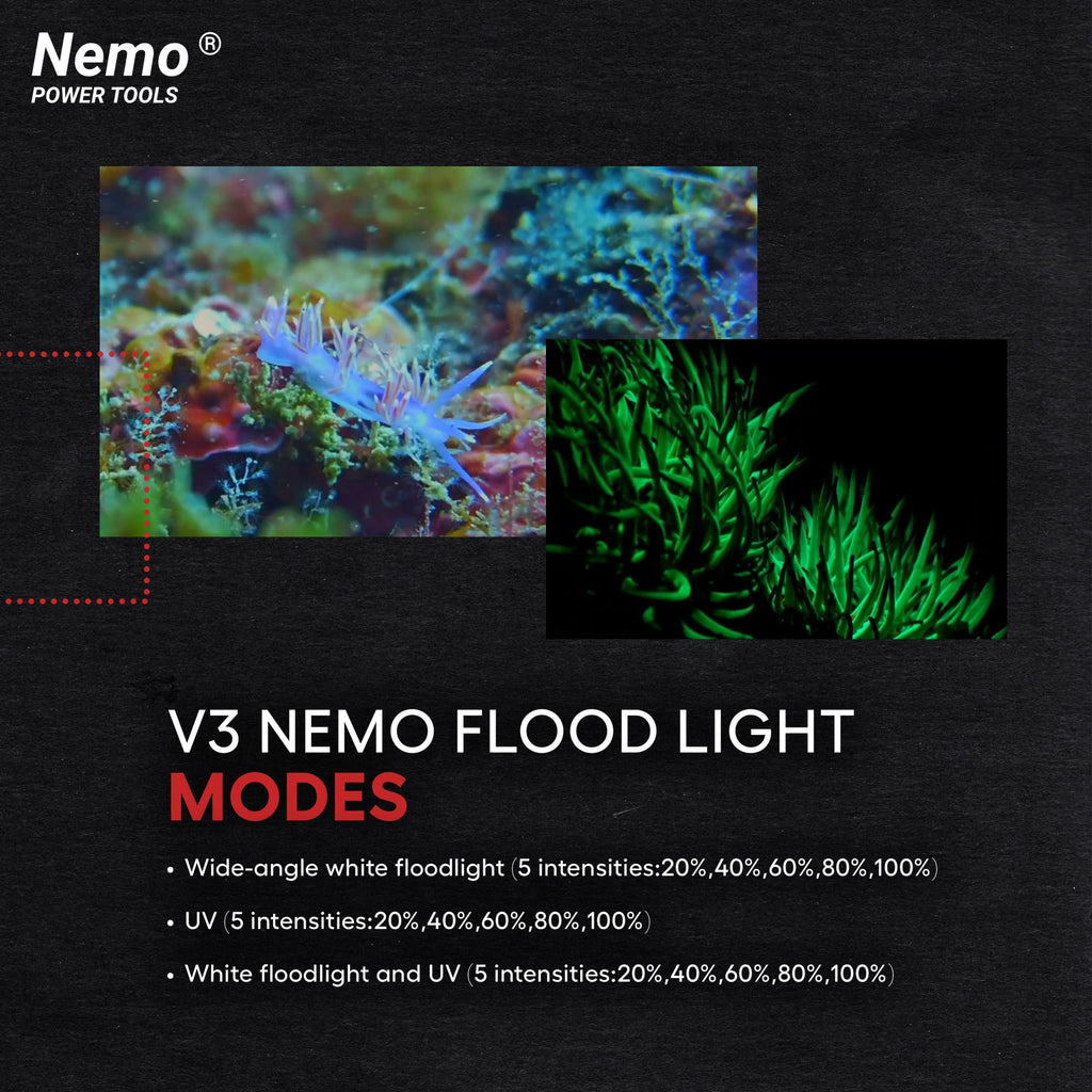 Proiector V3 Nemo - 15000 lumeni
